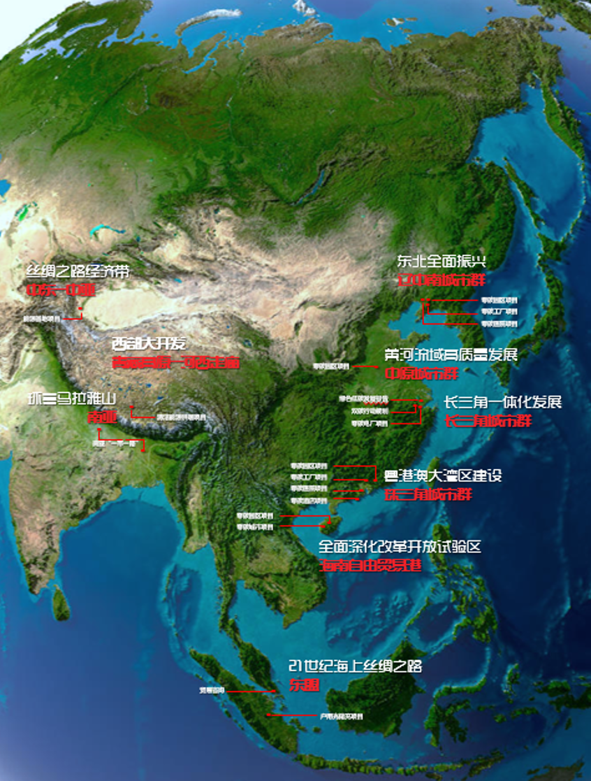 工作范围示意图